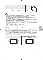 Предварительный просмотр 425 страницы Samsung UE32M4002 User Manual