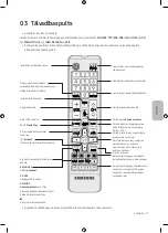 Предварительный просмотр 427 страницы Samsung UE32M4002 User Manual