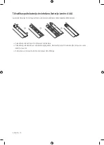 Предварительный просмотр 428 страницы Samsung UE32M4002 User Manual