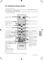 Предварительный просмотр 459 страницы Samsung UE32M4002 User Manual