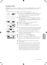 Предварительный просмотр 471 страницы Samsung UE32M4002 User Manual