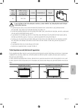 Предварительный просмотр 489 страницы Samsung UE32M4002 User Manual