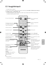 Предварительный просмотр 491 страницы Samsung UE32M4002 User Manual