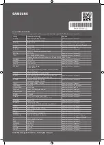 Предварительный просмотр 516 страницы Samsung UE32M4002 User Manual