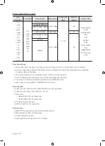 Preview for 64 page of Samsung UE32N4000A User Manual