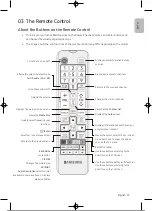 Preview for 14 page of Samsung UE32T4002AKXXH User Manual