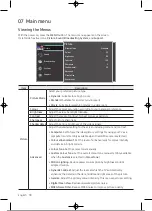 Preview for 19 page of Samsung UE32T4002AKXXH User Manual