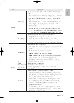 Preview for 20 page of Samsung UE32T4002AKXXH User Manual