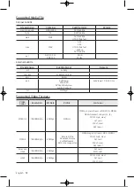 Preview for 33 page of Samsung UE32T4002AKXXH User Manual