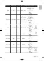 Preview for 36 page of Samsung UE32T4002AKXXH User Manual