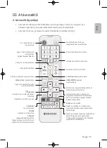 Preview for 50 page of Samsung UE32T4002AKXXH User Manual