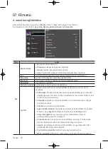 Preview for 55 page of Samsung UE32T4002AKXXH User Manual