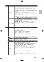 Preview for 56 page of Samsung UE32T4002AKXXH User Manual