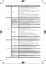 Preview for 57 page of Samsung UE32T4002AKXXH User Manual