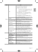 Preview for 58 page of Samsung UE32T4002AKXXH User Manual