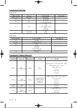 Preview for 69 page of Samsung UE32T4002AKXXH User Manual