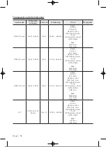 Preview for 71 page of Samsung UE32T4002AKXXH User Manual