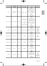 Preview for 72 page of Samsung UE32T4002AKXXH User Manual