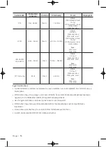 Preview for 73 page of Samsung UE32T4002AKXXH User Manual