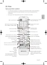 Preview for 86 page of Samsung UE32T4002AKXXH User Manual