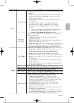 Preview for 92 page of Samsung UE32T4002AKXXH User Manual