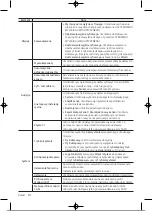 Preview for 93 page of Samsung UE32T4002AKXXH User Manual