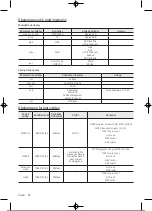 Preview for 105 page of Samsung UE32T4002AKXXH User Manual