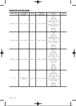 Preview for 107 page of Samsung UE32T4002AKXXH User Manual