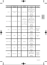 Preview for 108 page of Samsung UE32T4002AKXXH User Manual