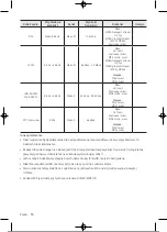 Preview for 109 page of Samsung UE32T4002AKXXH User Manual