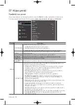 Preview for 127 page of Samsung UE32T4002AKXXH User Manual