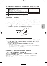 Preview for 172 page of Samsung UE32T4002AKXXH User Manual