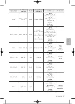 Preview for 180 page of Samsung UE32T4002AKXXH User Manual