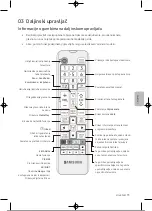 Preview for 194 page of Samsung UE32T4002AKXXH User Manual