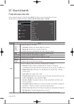 Preview for 199 page of Samsung UE32T4002AKXXH User Manual