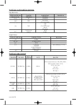 Preview for 213 page of Samsung UE32T4002AKXXH User Manual