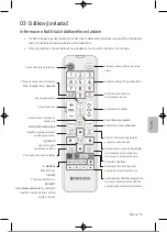 Preview for 230 page of Samsung UE32T4002AKXXH User Manual