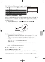 Preview for 244 page of Samsung UE32T4002AKXXH User Manual