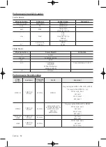 Preview for 249 page of Samsung UE32T4002AKXXH User Manual