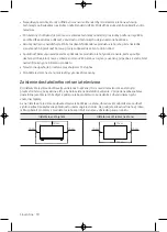 Preview for 263 page of Samsung UE32T4002AKXXH User Manual