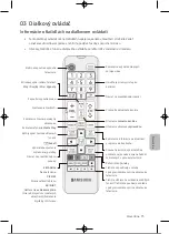 Preview for 266 page of Samsung UE32T4002AKXXH User Manual