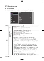 Preview for 271 page of Samsung UE32T4002AKXXH User Manual