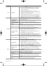 Preview for 273 page of Samsung UE32T4002AKXXH User Manual