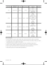 Preview for 289 page of Samsung UE32T4002AKXXH User Manual