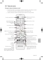 Preview for 302 page of Samsung UE32T4002AKXXH User Manual