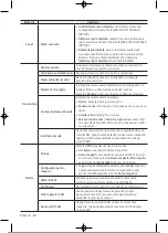 Preview for 309 page of Samsung UE32T4002AKXXH User Manual