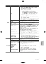 Preview for 310 page of Samsung UE32T4002AKXXH User Manual