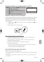 Preview for 316 page of Samsung UE32T4002AKXXH User Manual