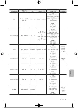 Preview for 324 page of Samsung UE32T4002AKXXH User Manual