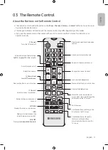 Предварительный просмотр 11 страницы Samsung UE32T4500 User Manual